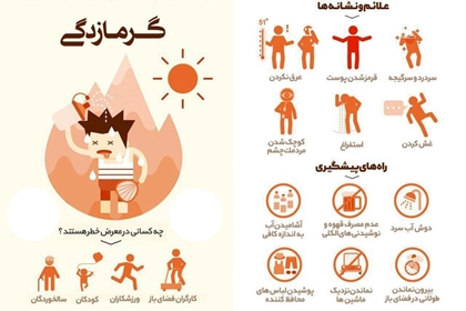 گرمازدگی چیست؟